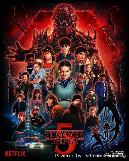 Очень странные дела 5 сезон 8 серия (2025)